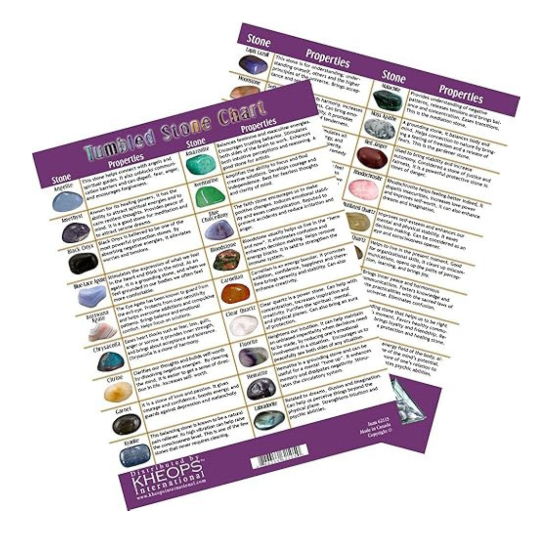 Laminated Stone Chart #2 – Deepen Your Crystal Knowledge