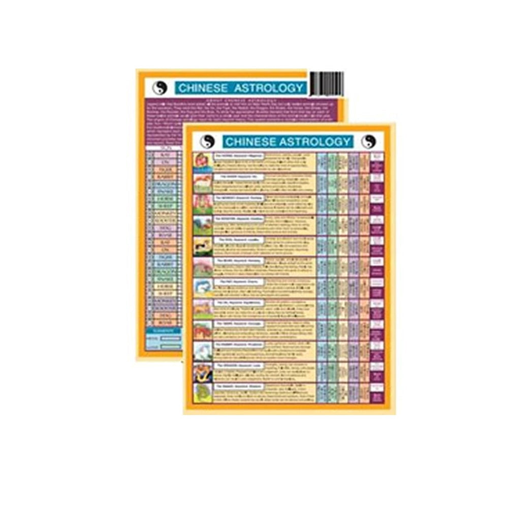 Chinese Zodiac Natal Chart Horoscopeaz chinese-zodiac-natal-chart-horoscopeaz