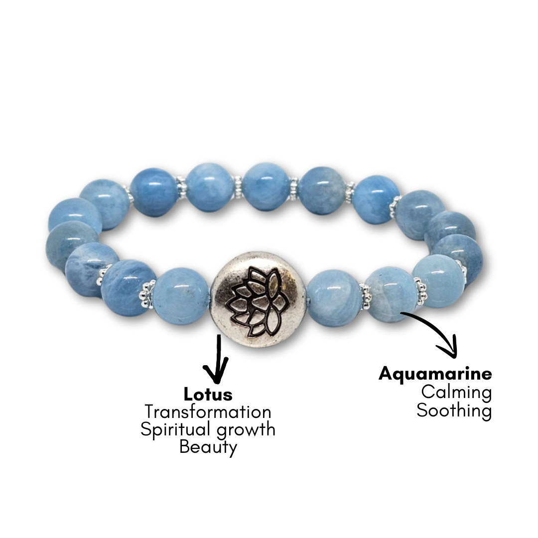 Aquamarine Bracelet